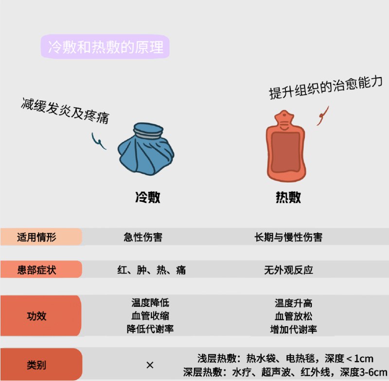//#C